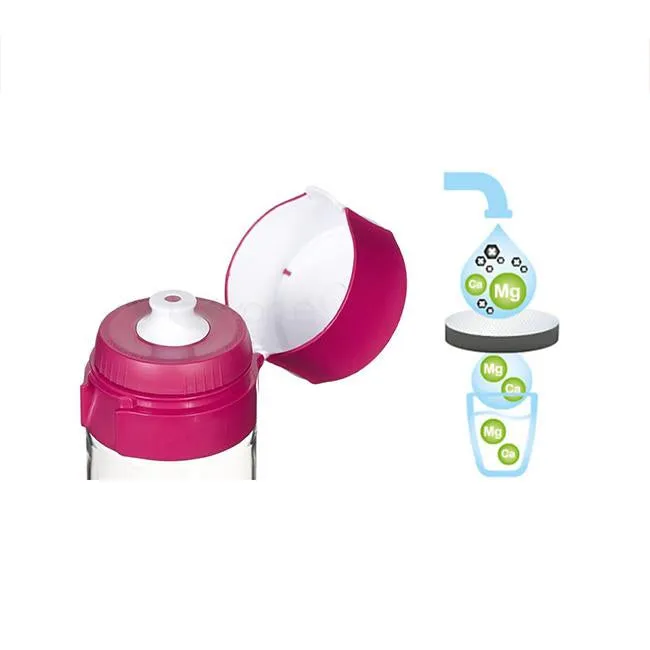 Brita Fill & Go Active Blue 0.6L
