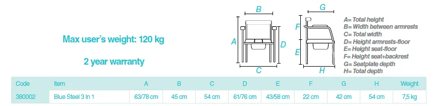 Herdegen 3 in 1 Foldable Toilet Seat